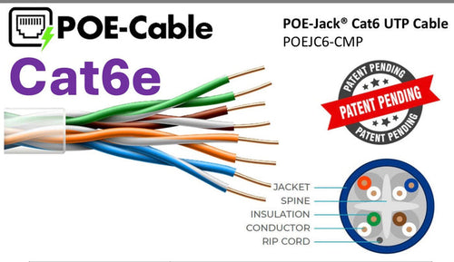Product Marketing Image of Simply Secured SKU: POEJK6A-100-GR by Vendor Grid Networking Product 10 ft Slim Cat6A 10G Patch Cable - Green, 28AWG UTP, 10-Pack | POEJK6A-100-GR