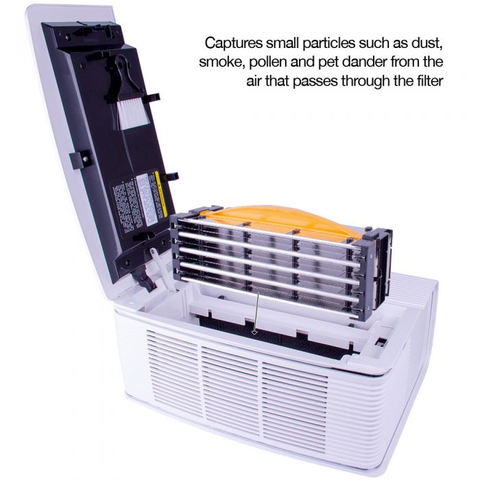 Air Innovations Electrostatic Collector Cell Replacement For AI-C120A Air Purifier - Air Innovations
