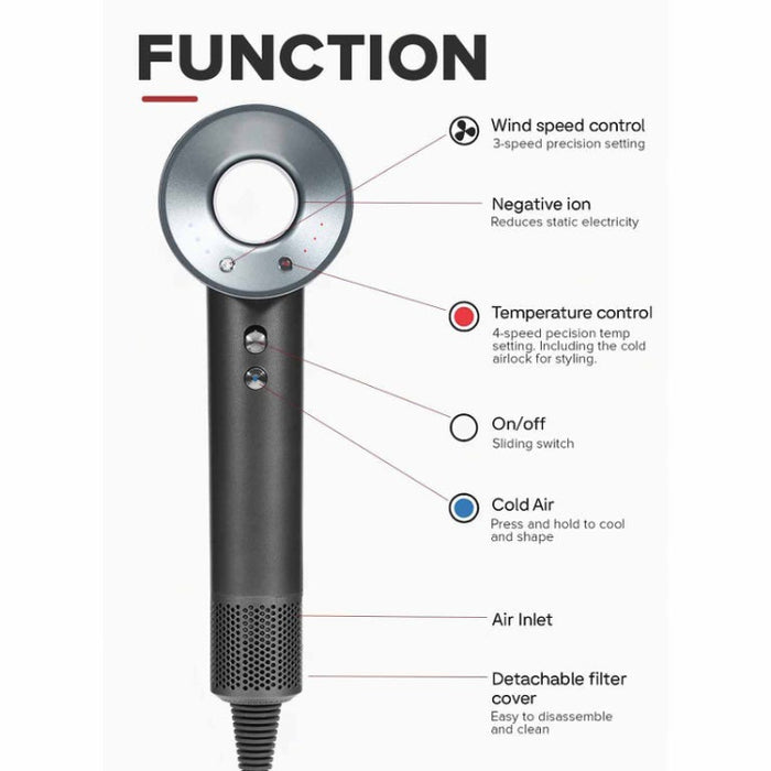 Cornell CHDS94G Hair Dryer with Ionic Function