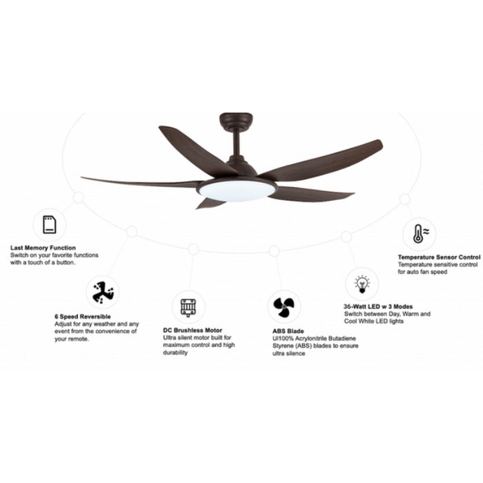 Fanco Tributo 46" & 56" DC Motor Ceiling Fan