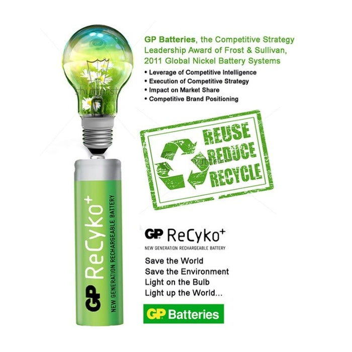 GP Recyko AAA Batteries 850mAh