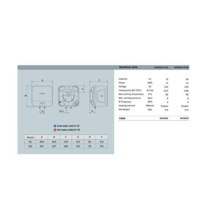 (Installation Available) Ariston Andris3 RS 15L & 30L Storage Water Heater | Local Warranty