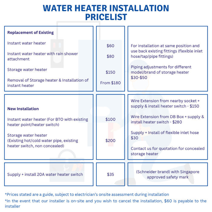 *Installation Available* Ariston Aures Instant Water Heater // Top l Rainshower l Premium+ l Premium l Easy