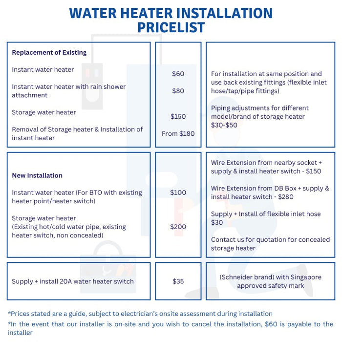 *Installation Available* Toshiba Instant Water Heater TWH-33MXPSG | TWH-33MXPSG(T)-CB w DC Booster Pump & Built-In ELCB