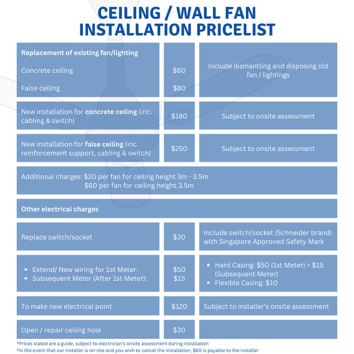 KDK 12" Wall Fan M30CS