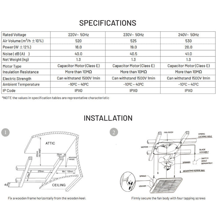 KDK 20cm Ceiling Mounted Ventilating Exhaust Fan 20TGQF