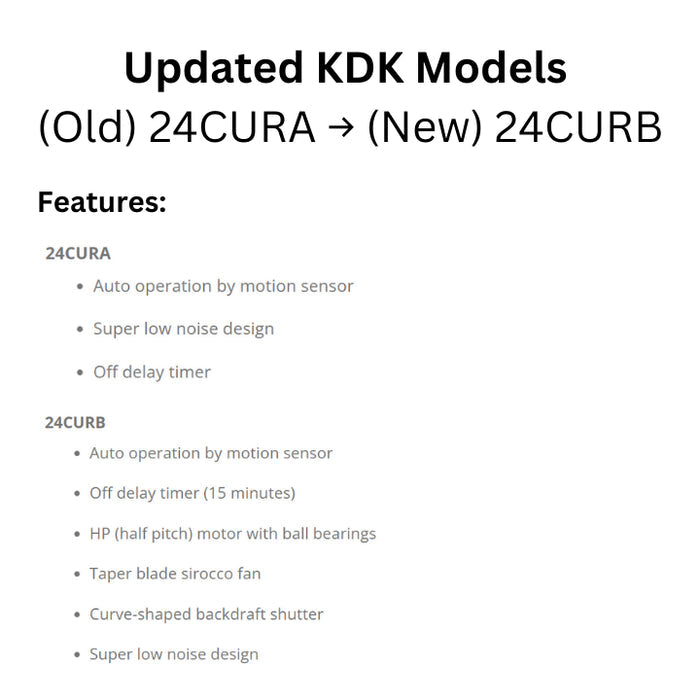 KDK Ceiling Mount Ventilating Fan with Motion Sensor and Timer (24CURA / CURB) / (24CHRA / CHRB)