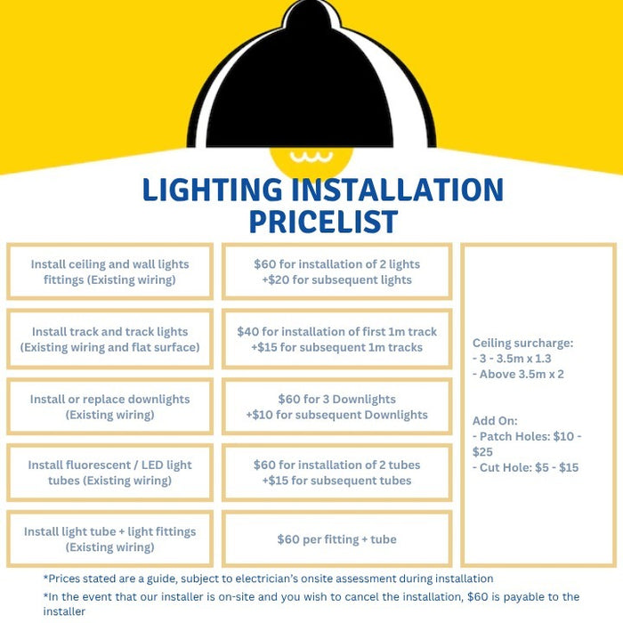 Loyal 007 LED Light Source Circle Module
