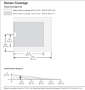 Lutron Caseta Occupancy/Vacancy Wireless Sensor | PD-OSENS-WH