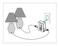Lutron Caseta Plug-In Lamp Dimmer | PD-3PCL-WH-C
