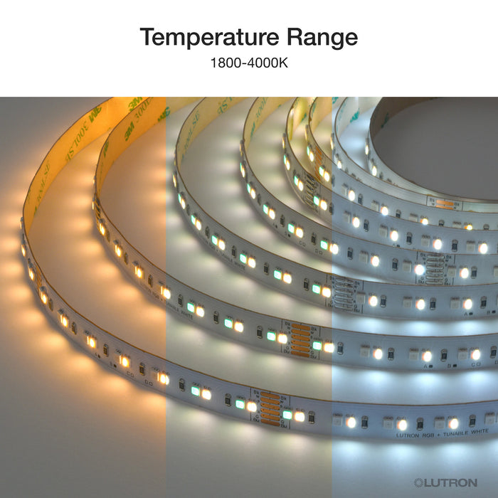 Lutron Lumaris RGB + tunable white color range overview, SKU LU-T05-RT-IN