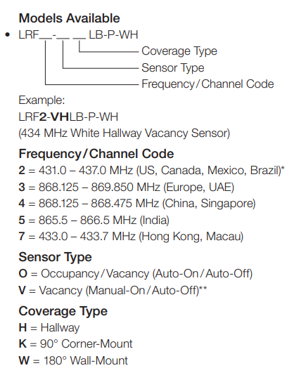 Lutron Radio Powr Savr Wireless Occupancy / Vacancy Hallway-Mount Sensor | LRF2-OHLB-P-WH