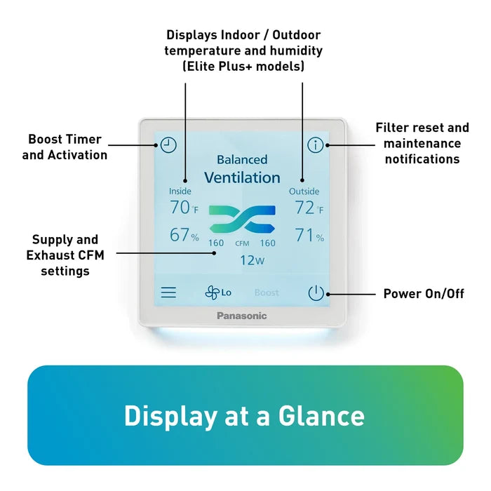Panasonic FV-SCVE2 LED Wall Controller for Intelli-Balance™ Elite and Elite Plus+ ERVs (also compatible with BalancedHome™ 210)