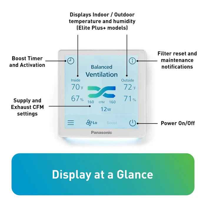 Panasonic Touchscreen LED Wall Control for Intelli-Balance & BalancedHome ERVs | FV-SCVE2