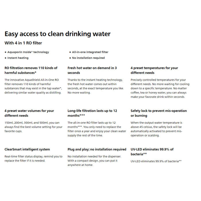 Philips ADD6901H 4L Reverse Osmosis Water Dispenser