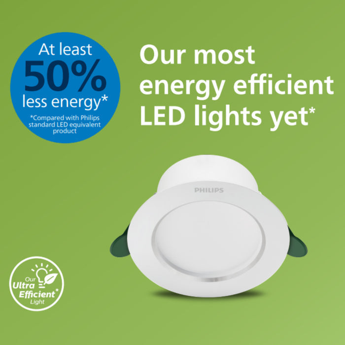 Philips Ultra Efficient LED Recessed Downlight 4.8W / 6.5W
